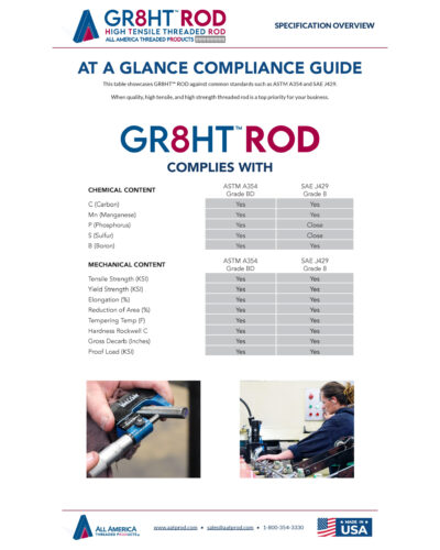 GR8HT ROD Specification At a Glance