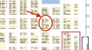 IFE 2025 Map Las VEgas